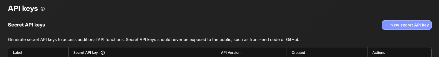 The API keys page with the New secret API key button